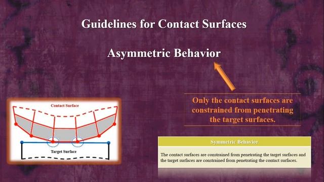 In Contact Pair, How to Decide Master and Slave Surface # FEA Tip of the Week #1 смотреть онлайн