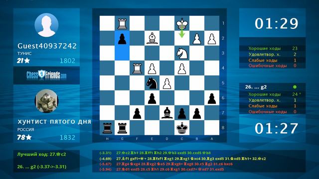 Chess Game Analysis: Guest40937242 - хунтист пятого дня : 0-1 (By ChessFriends.com) смотреть онлайн