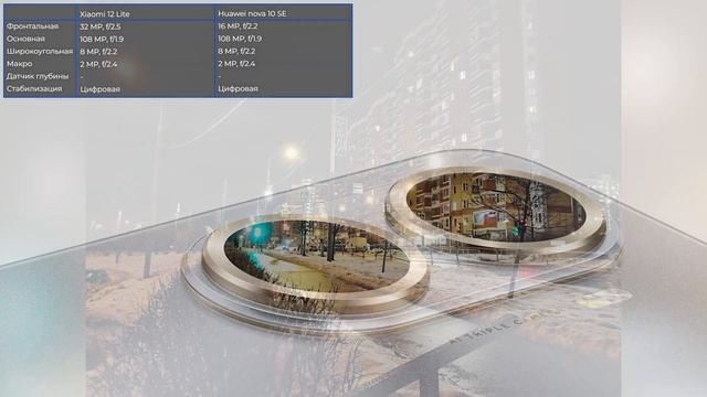 Huawei nova 10 SE vs Xiaomi 12 Lite. Стоит ли гнаться за новинкой? смотреть онлайн