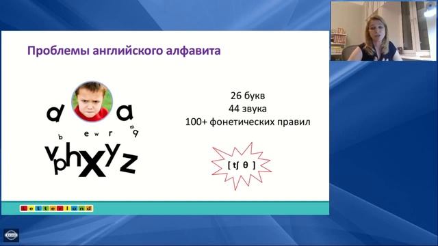 Увлекательная английская фонетика в начальной школе смотреть онлайн