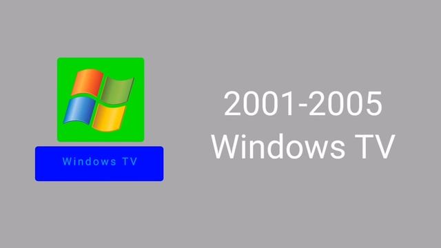 Эволюция логотипов Windows TV и Карусель Windows смотреть онлайн
