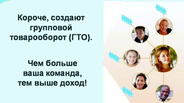 Зачем мужчины приходят в Орифлэйм смотреть онлайн