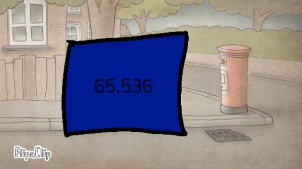 2048 Tiles: Level 1-30 (Part 1)