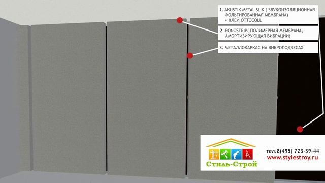 Звукоизоляция стен материалами INDEX смотреть онлайн
