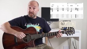 How to Play «Nunca» (Mayans MC Intro Song) by David Hidalgo & Los Refugio Tiernos | Guitar Lesson