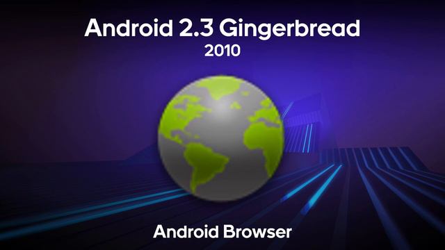 Android Browser / Google Chrome Icon Evolution (2007 - 2022) смотреть онлайн