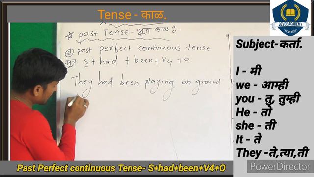 past perfect continuous tense смотреть онлайн