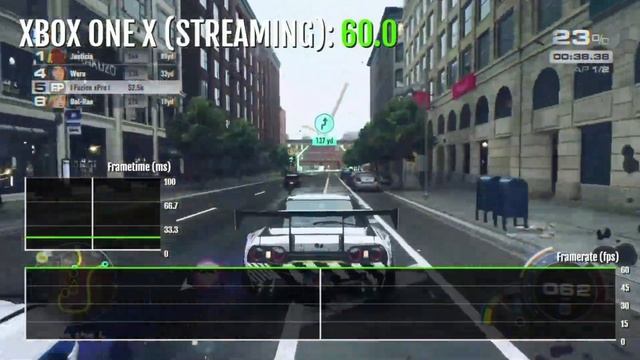Need For Speed Unbound (xCloud) - Xbox One X Gameplay + FPS Test
