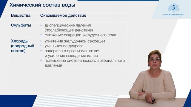 Гигиена воды и водоснабжения населенных мест