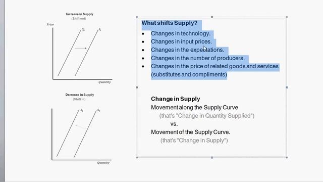 Supply and Demand (and Equilibrium Price & Quanitity) - Intro to Microeconomics смотреть онлайн