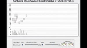 Karlheinz Stockhausen [1928-2007] - Studie II [1954]