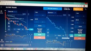Olymp Trade  и торговля по двум индикаторам Aroon !