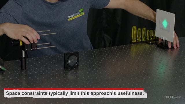 Collimate Light From An LED | Thorlabs Insights
