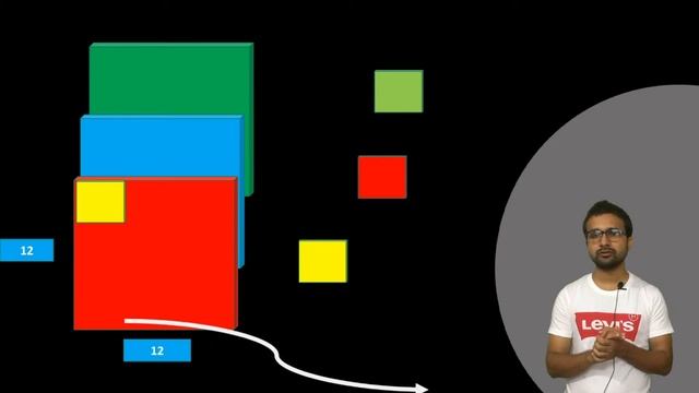 depthwise separable convolution | Complete tensor operations for MobileNet architecture смотреть онлайн