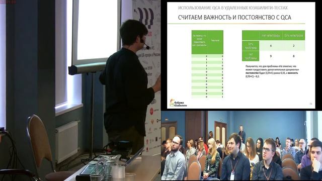 Использование качественного сравнительного анализа в удаленных юзабилити тестах смотреть онлайн