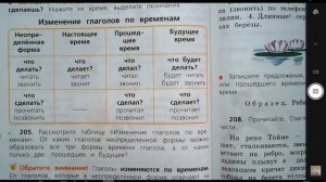 Русский язык 3 класс. 1 урок, изменение глаголов по временам.