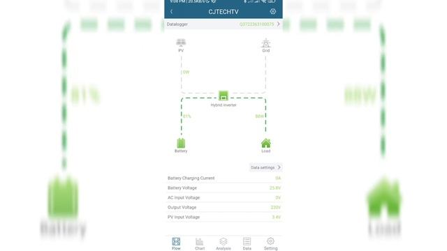 POWMR 3.2KW 24V SOLAR HYBRID INVERTER | UNBOXING AND INSTALLING | ALL IN ONE INVERTER