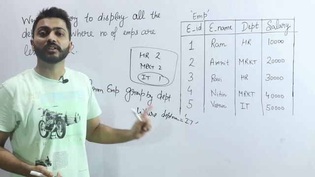 Lec-62: SQL Queries and Subqueries (part-4) | Having clause | Database Management System смотреть онлайн