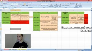3 км из 11 минут - ЛЕГКО!!! / Программа тренировок от новичка до продвинутого атлета