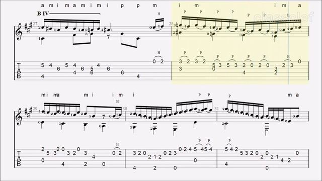 TAB/Sheet: BWV 1010 Allemande by Johann Sebastian Bach [PDF + Guitar Pro + MIDI] смотреть онлайн