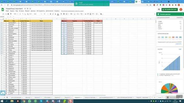 Розыгрыш кардпротекторов Курс ПокерПро 2021 3 й поток Неделя 4 смотреть онлайн