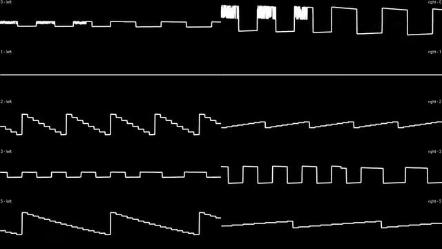 SAM Coupé: China Dudeludium - stereo oscilloscope view смотреть онлайн