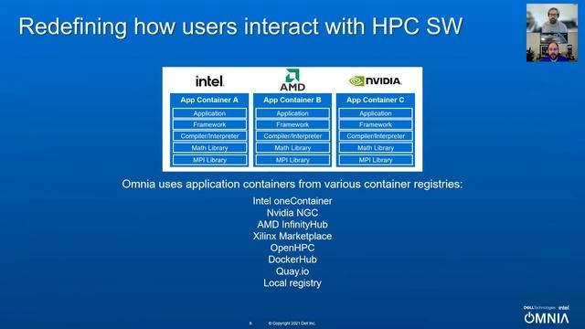Creating HPC Clusters as Code with Omnia смотреть онлайн