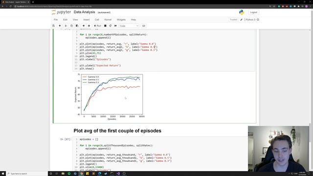 Test and Tuning of Reinforcement Learning Agent in Q-Learning Project смотреть онлайн