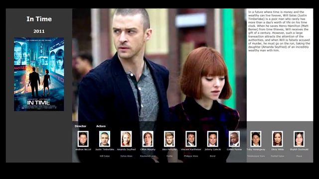 Top 6 movies like Self/less (2015) смотреть онлайн