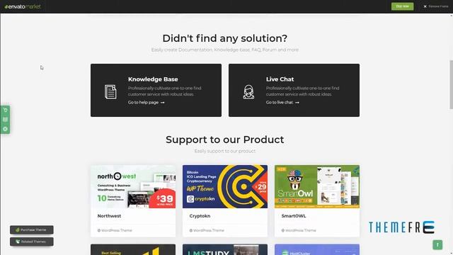 Tikidocs - Knowledgebase and Support Forum WordPress Theme Jewel смотреть онлайн