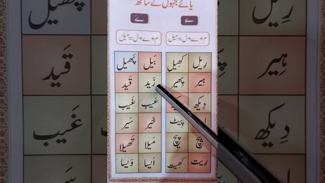 Chaman Islam Urdu Qaida sabaq 27 смотреть онлайн