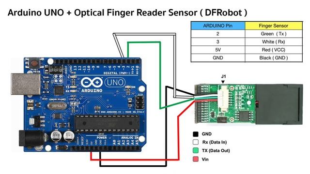 How to make Fingerprint Door Lock with Arduino - DFRobot смотреть онлайн