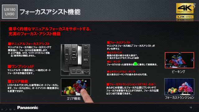 [セミナー]AG-UX180発売記念！ Panasonic 最新4Kカメラレコーダーセミナー смотреть онлайн