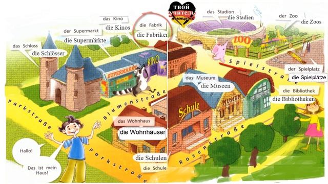 Учить немецкие слова по теме "die Stadt". Немецкий язык 3 класс учебник смотреть онлайн