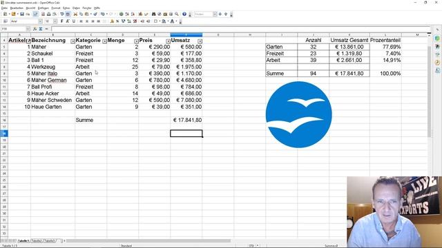 Open Office Calc: Grundrechenarten erklärt - Addieren, Subtrahieren, Multiplizieren, Dividieren смотреть онлайн