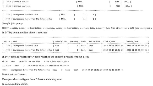 MySql LEFT JOIN returns wrong first in PHP page, but correct results in MYSQL command line смотреть онлайн