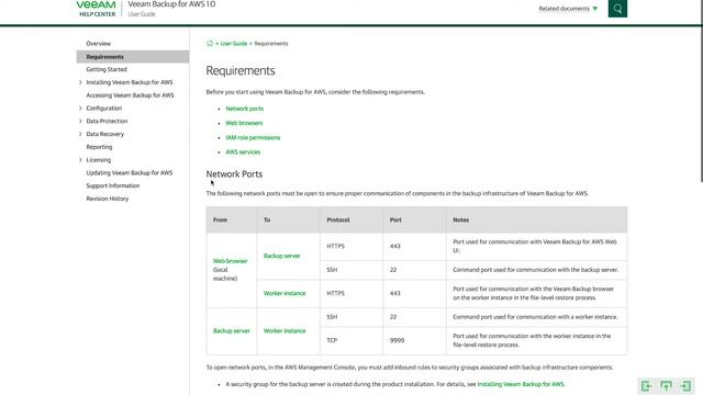 Veeam Backup for AWS — Step-by-step quick deployment смотреть онлайн