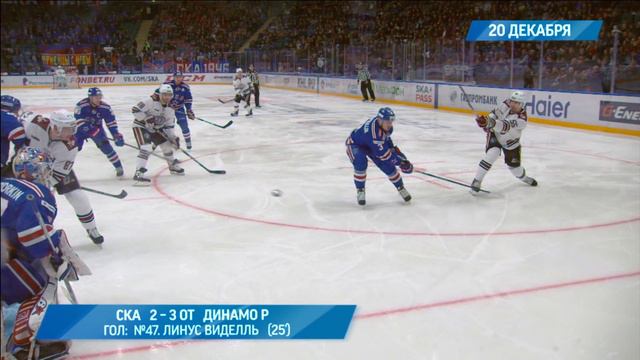 Видео дня - 20 декабря 2018 смотреть онлайн