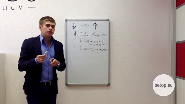 Секреты Творческой Реализации