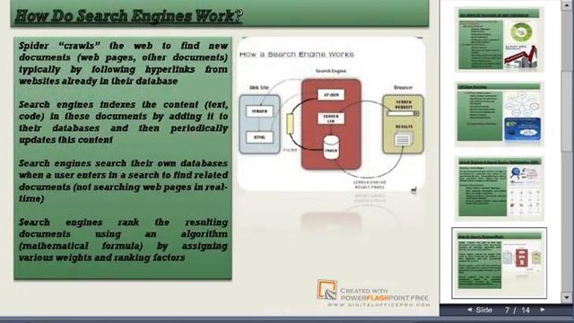 Easy Submission A Complete SEO Solution смотреть онлайн