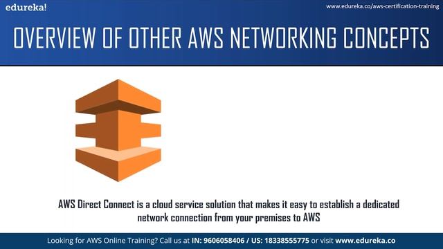 AWS Networking Fundamentals | AWS VPC | AWS Networking Services | AWS Training | Edureka смотреть онлайн