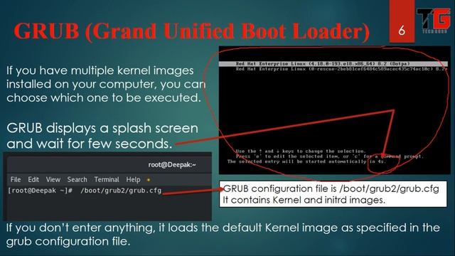 Linux Boot Process In RHEL 7 In Hindi By Deepak Sood || Video-3 || Tech GURU смотреть онлайн