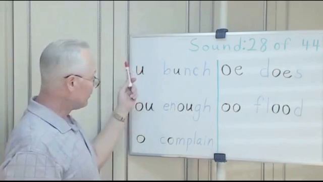 Pronounce Clearly After Me 44 Sounds of American English - Video 80 смотреть онлайн