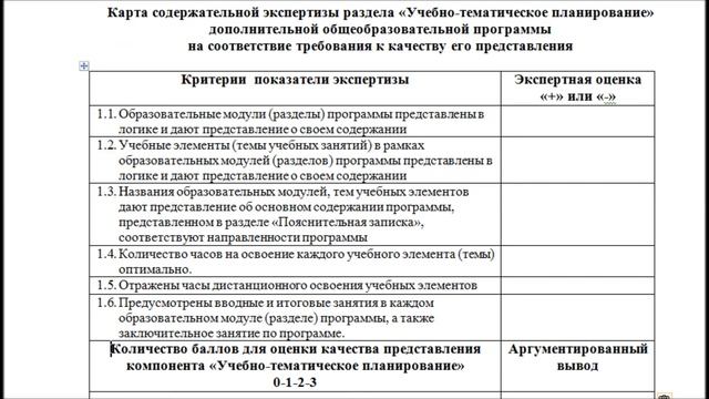 техническая экспертиза смотреть онлайн