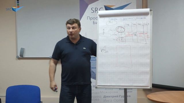 Как модель Эрика Бёрна помогает в переговорах? - Владислав Утенин смотреть онлайн