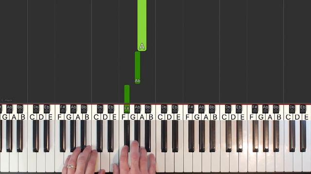 Avengers 4: Endgame - Main Theme - SLOW VERY EASY Piano Tutorial смотреть онлайн
