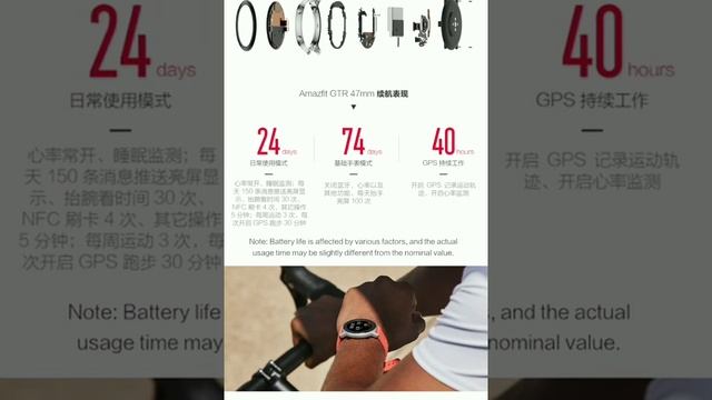Amazfit GTR смотреть онлайн
