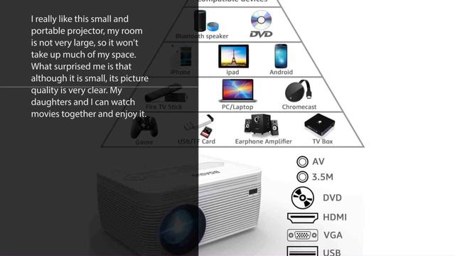 BIGASUO HD Bluetooth Projector Built in DVD Player, Portable Mini Projector 4500 Lux смотреть онлайн