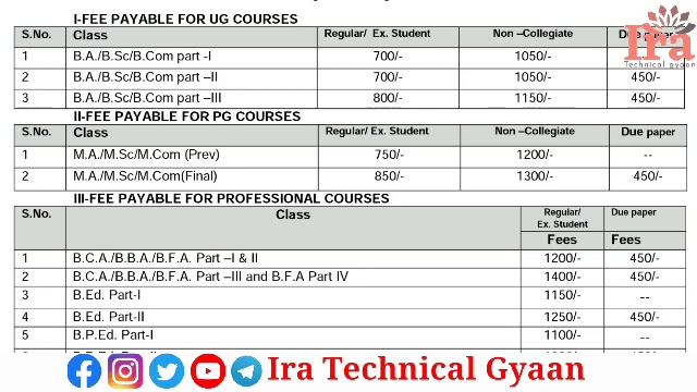 MGSU BIKANER EXAM FORM 2022 DATE DECLARE || ONLINE EXAM FORM KESE BHARE || सम्पूर्ण जानकारी смотреть онлайн