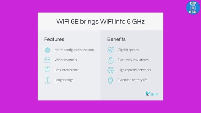 What ESP32 To Buy & Use? ESP32 S2,S3,C3,C6,H2...